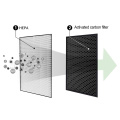 OEM Filtro De Ar Fz-D70hf Activated Carbon HEPA Filters with Humidifier Filter Replacement for Sharp Air Purifier Kc-70 Kc-D70 Kc-E70 Series